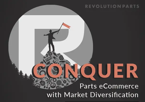 Conquer eCommerce With Market Diversification